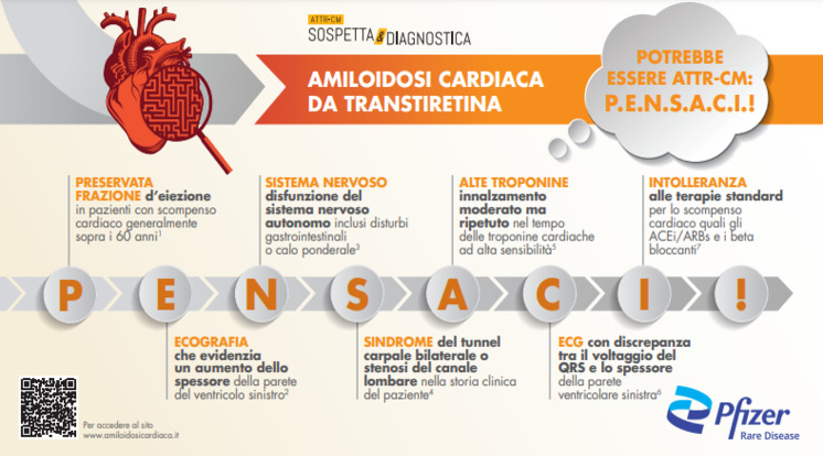 LEAFLET PENSACI